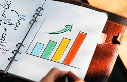 Online Marketing