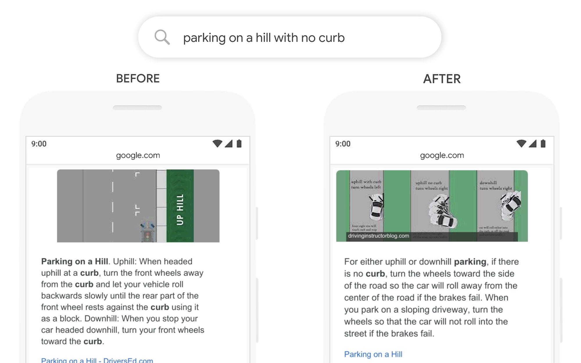 Google-BERT-Update-hoe-ziet-het-eruit