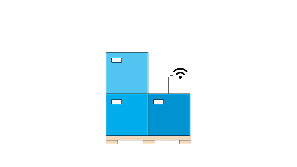 RFID label RFID in magazijn & Logistiek RFID in Verhuur & Beheer RFID in de zorg RFID in Productie & Supply chain