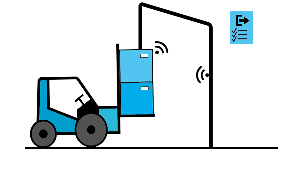 RFID poort RFID in magazijn & Logistiek RFID in Verhuur & Beheer RFID in de zorg RFID in Productie & Supply chain